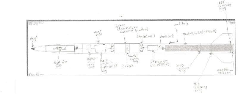 Figure 1: Internal Diagram